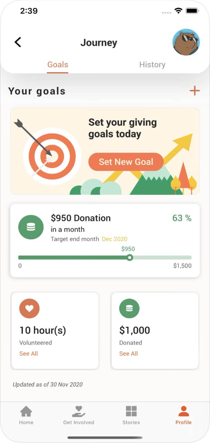 A screenshot of the SG Cares app showing a monthly donation and volunteering goal